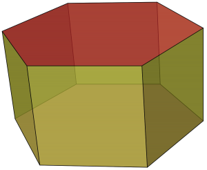 Características del prisma