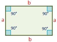 Características de un rectángulo