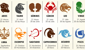 Características de los Signos Zodiacales