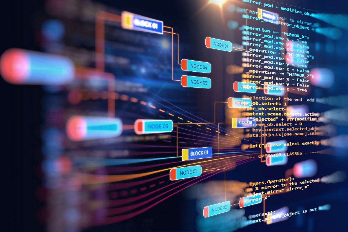 Características del Software Definición de Software