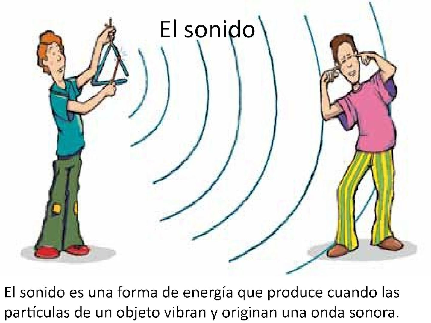 Carnicero sustantivo transmisión Características del Sonido | Concepto de Sonido