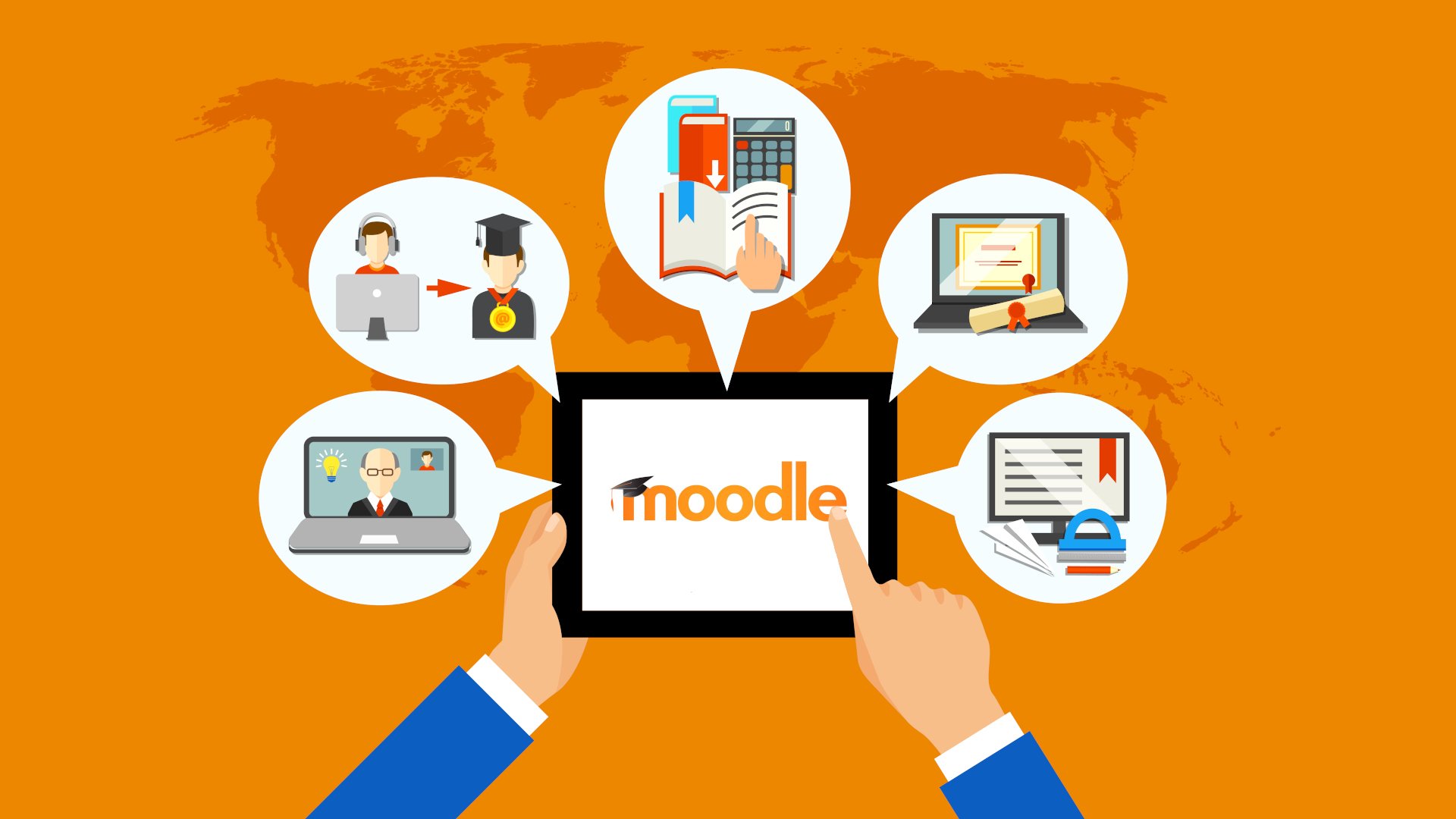 www.moodle