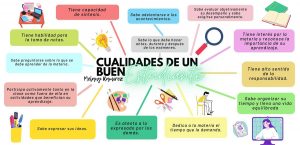 Características de un Buen Estudiante