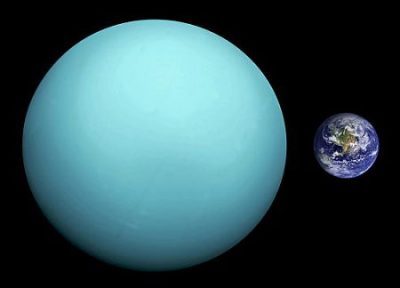 Características de Urano