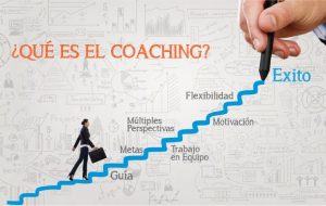 Características del Coaching